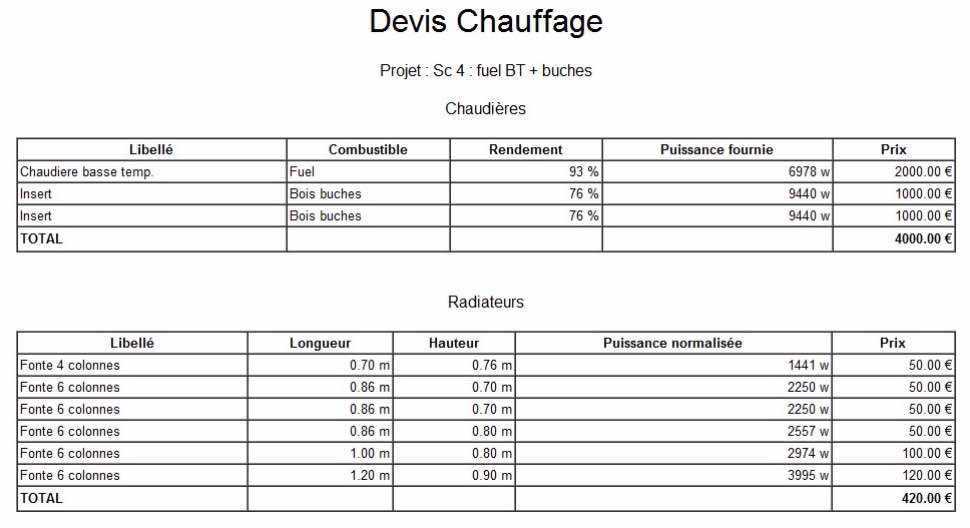 Devis chauffage