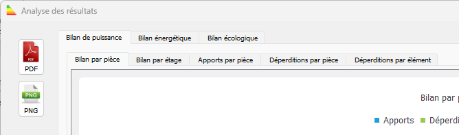 Tabs de l'analyse de rsultats