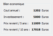 Affichage du cot
          d'investissement