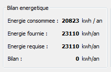 Bilan nergtique