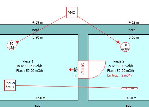 Vue
                  ventilation